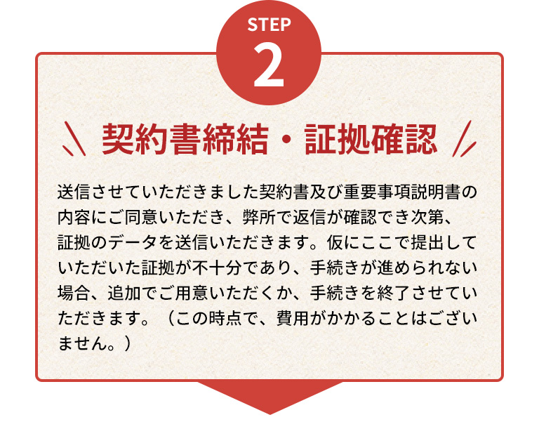 STEP2 契約書締結・証拠確認