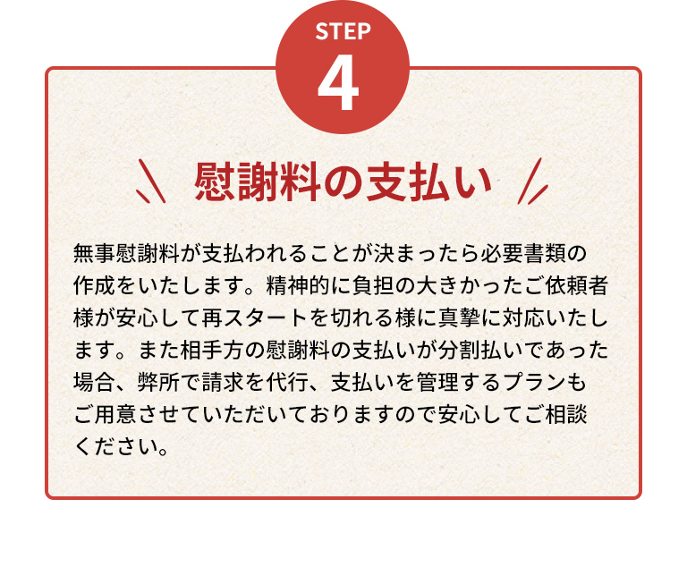 STEP4 慰謝料の支払い