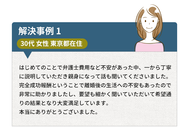 解決事例1 30代 女性 東京都在住